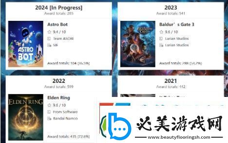 气场强大宇宙机器人2024年获年度游戏104次