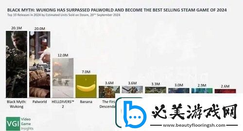 2024ign年度游戏排名支持率一览