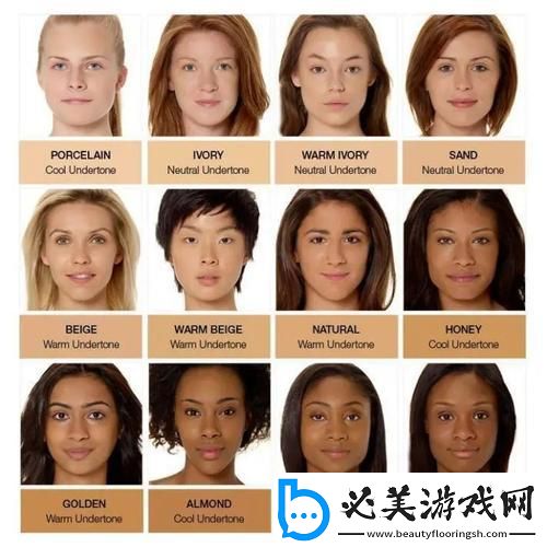 “亚洲皮”vs“欧美霜”