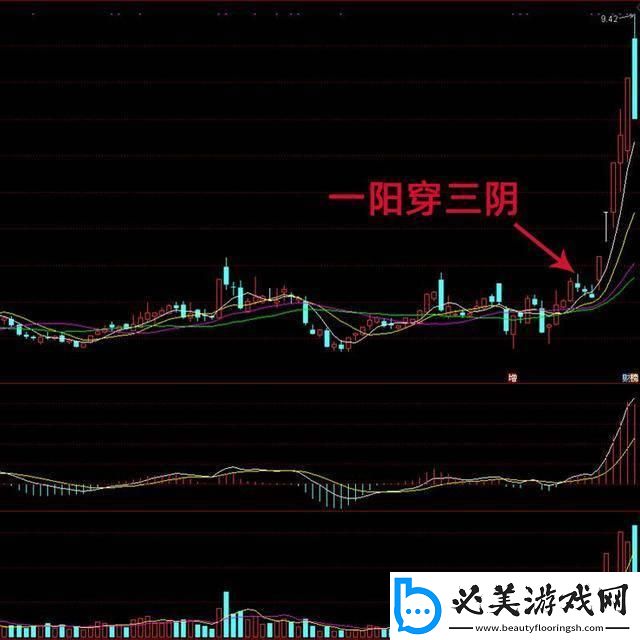 “一阳吞三阴”