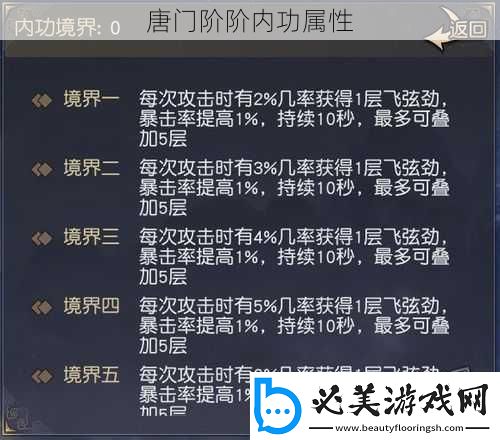 唐门阶阶内功属性