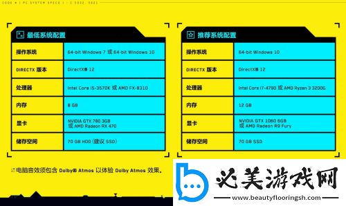 赛博朋克2077配置要求一览
