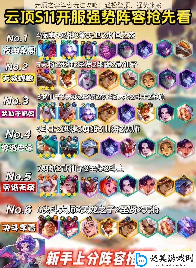 云顶之弈阵容玩法攻略