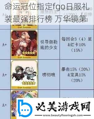 命运冠位指定fgo日服礼装最强排行榜