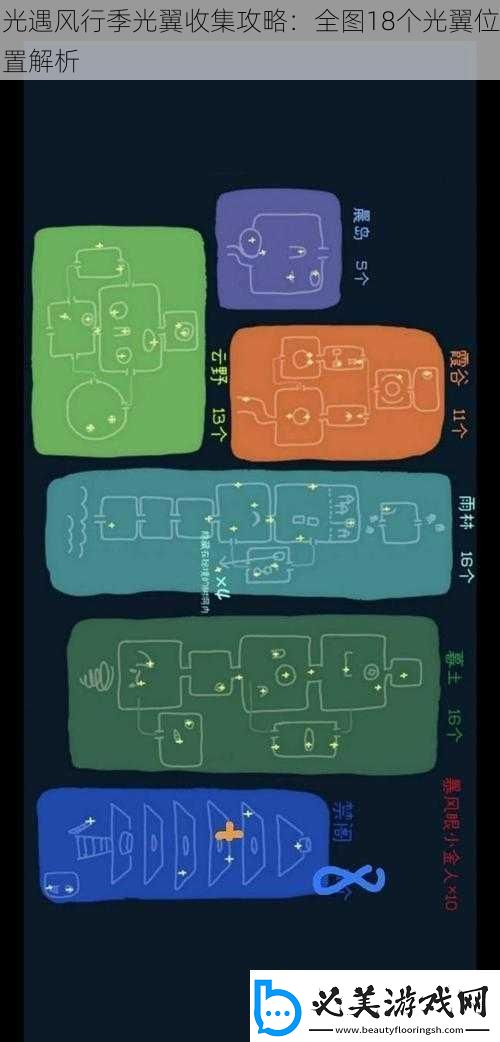 光遇风行季光翼收集攻略