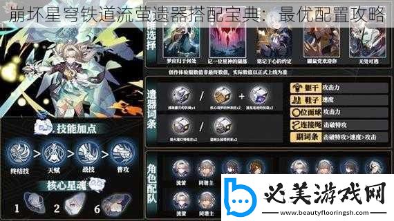 崩坏星穹铁道流萤遗器搭配宝典