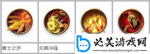 全民超神斯巴达之王赫洛斯技能介绍