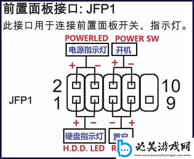 “jlpt1主板接口”揭秘