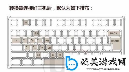 xbox怎么外接键盘鼠标